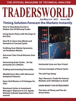 TradersWorld